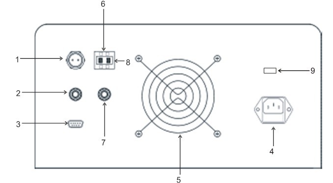 500W Ultrasonic Processor